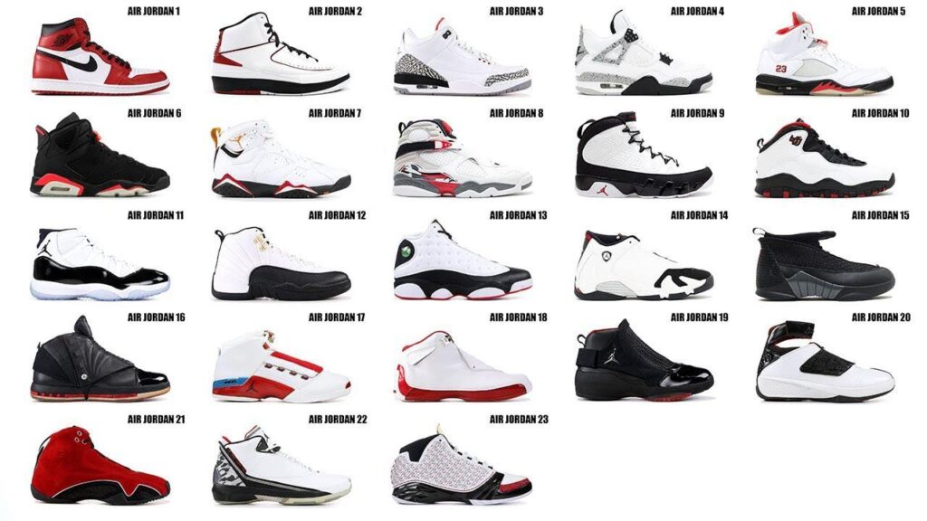 Most Popular Jordans: A Comprehensive Guide to Iconic Air Jordan Sneakers